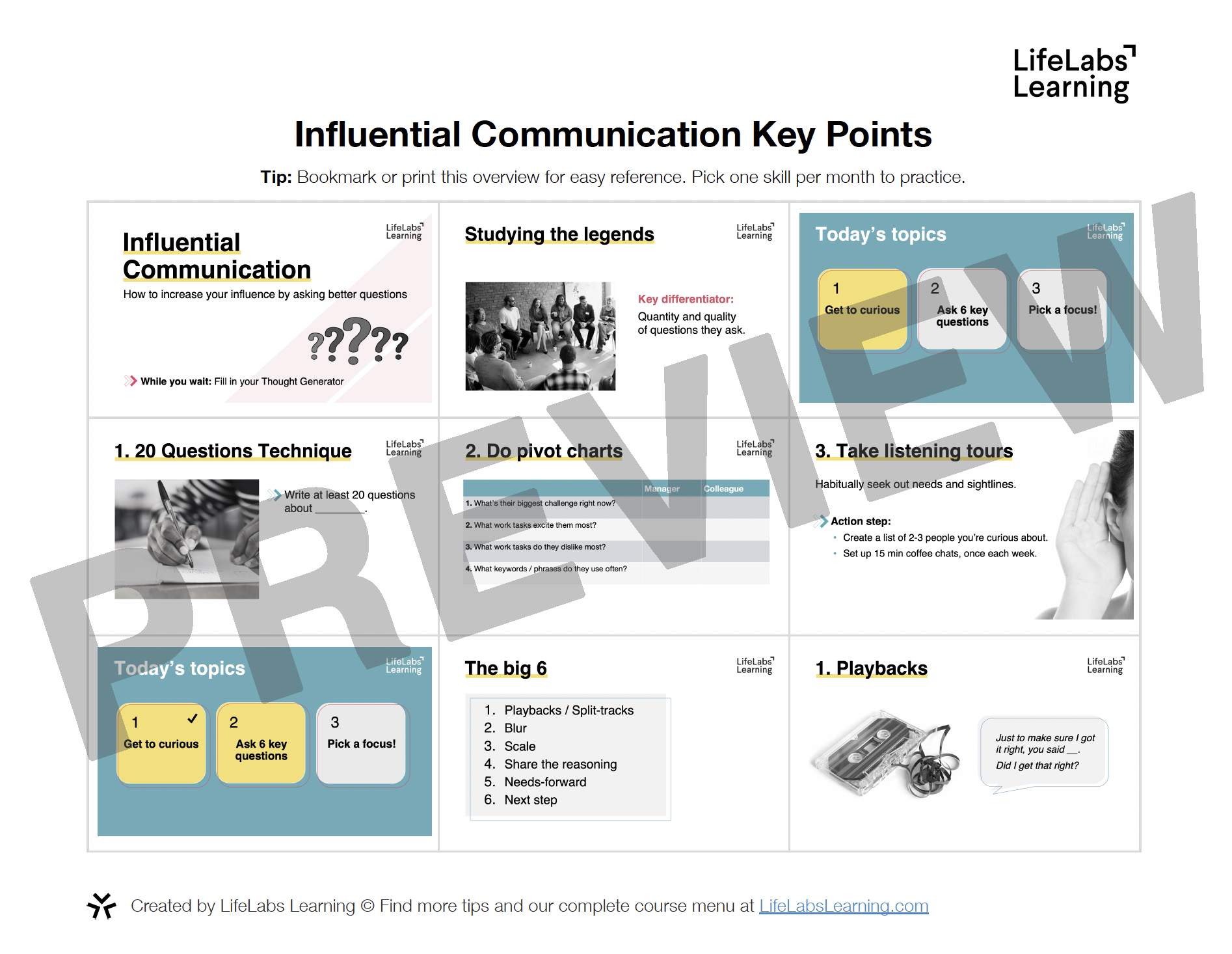 influential-communication-key-points